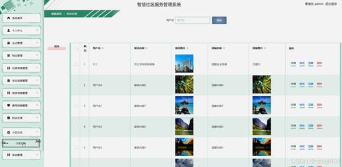 基于Java与Vue的社区服务管理系统设计与实现